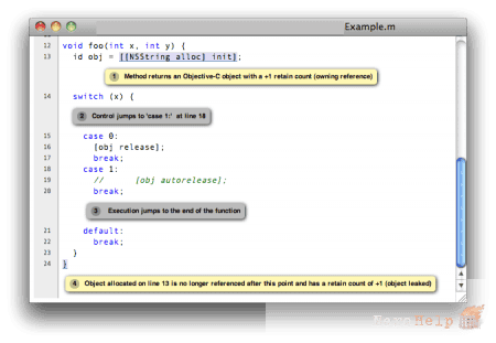 Clang � LLVM: �����������