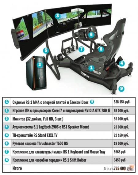 ����� RSeat RS 1: �������� ������� �� �������� �����