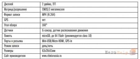 ����� ����������������� RITMIX AVR-777 SMART