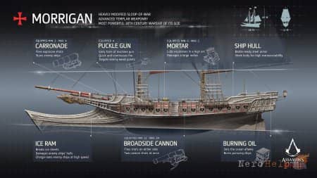 ��������������� ����� Assassin's Creed Rogue