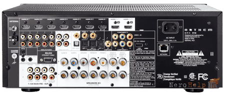 ����� Anthem MRX510