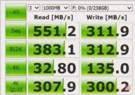 ����� Transcend SSD370