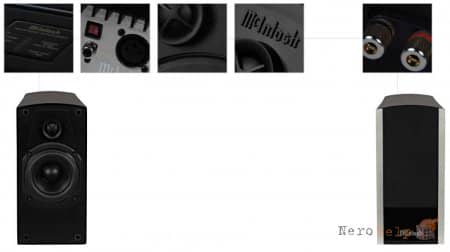 ����� ��������������� ������������ McIntosh MXA70