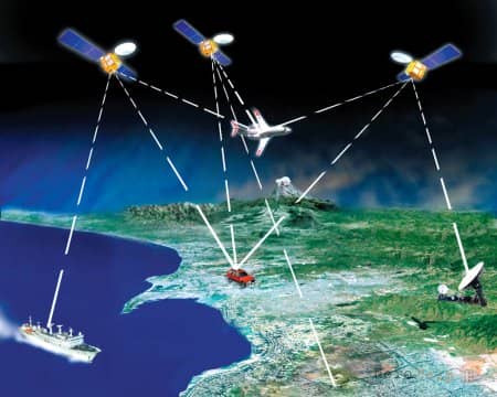 GPS ���������� �������