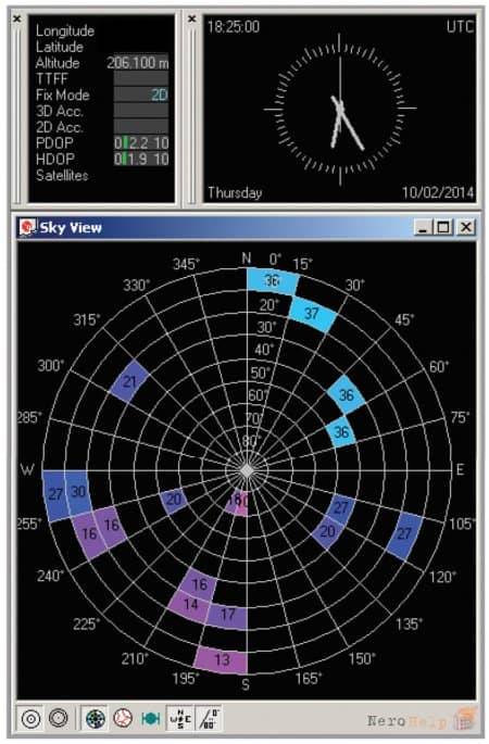 GPS ���������� �������: ���������