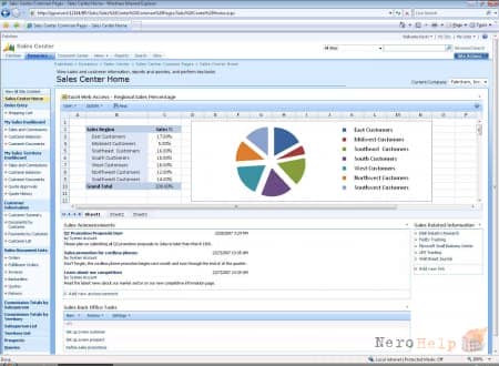 3 ������ �� ��������� SharePoint: ��������� � ������ �������