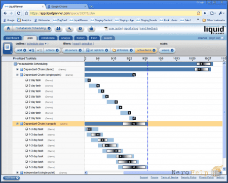����������� LiquidPlanner