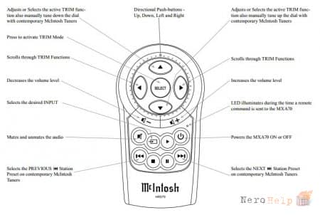 ����� ������������ ������ McIntosh MXA70