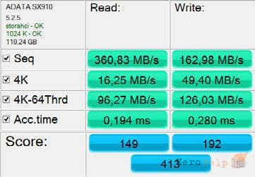 ����� SSD ADATA XPG SX910