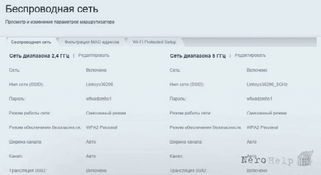 ����� ������� Linksys WRT1900AC