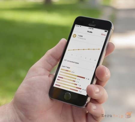 ���������� Todoist. ����������� 1