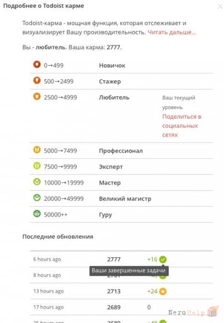 ���������� Todoist. ����������� 2