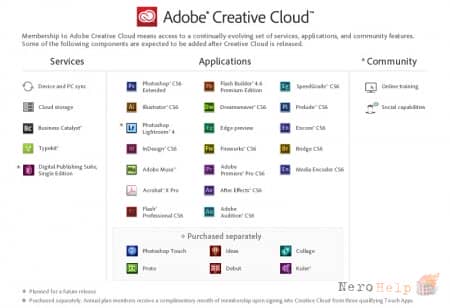 Adobe Muse Creative Cloud | ������ ���-������ ��� ������ HTML