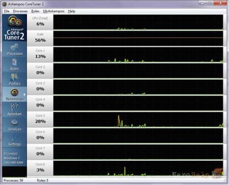 Ashampoo Core Tuner 2