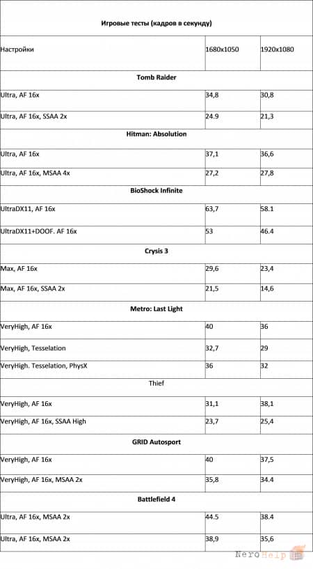 ������������ �������� ��������� MSI 24GE 2QE IPS
