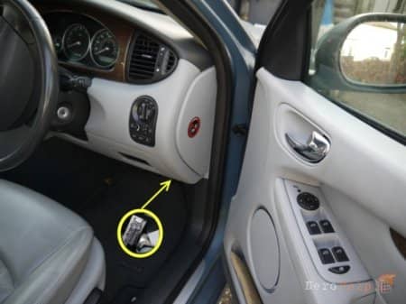 ����������� ���� � �� � ���������: ��� ��������� OBD2