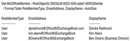 ���������������� ���������������� ���� � Office 365. �����������