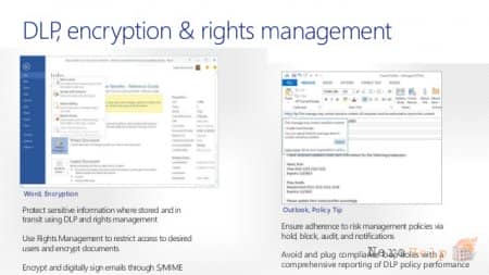 ����� ���������� ��������� � Office 365. �����������