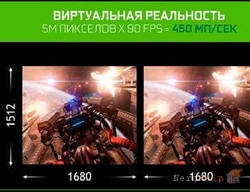 ���� � ���, ��� 150+ �� GPU � ������� ����������. �����������