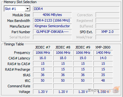 Обзор оперативной памяти Kingmax DDR4-2800 | Наномозги Обзор оперативной памяти Kingmax DDR4-2800 | Наномозги