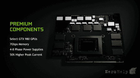 ���� � ���, ��� 150+ �� GPU � ������� ����������
