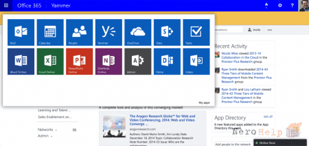 ������ Office 365 ������ Yammer
