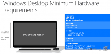 ������� �� Windows 10. ����� VIII