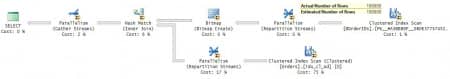 ��������� ���������� � ��������� ������� � SQL Server 2014: �������������� � ������ ����������� 2453