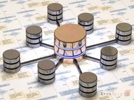 ������ � �������������� ����������� SQL Server
