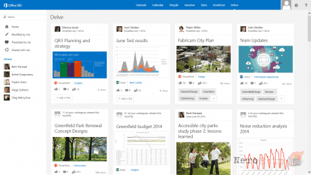 ��� �������� Office Delve