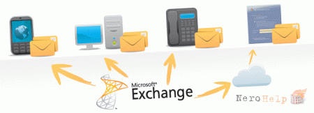����� � ������ ��������� ����� Exchange Online. ����� II