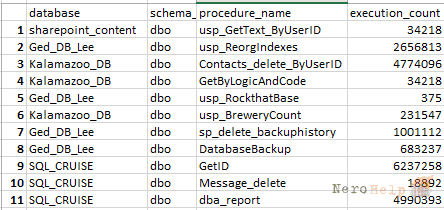 SQL Server: �������� �������� � ��������