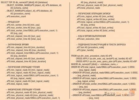 SQL Server: �������� �������� � ��������
