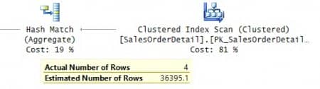 ����������� �������� SQL Server. ����� II