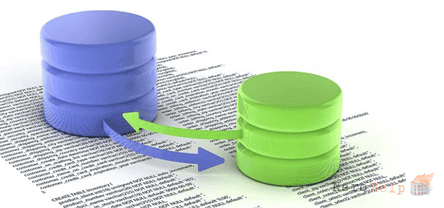 Полный запрос статистики ожидания SQL 2005-2016. Продолжение Полный запрос статистики ожидания SQL 2005-2016. Продолжение