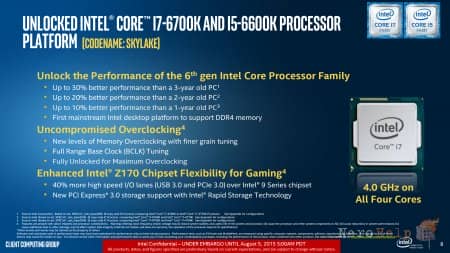 ��� Skylake �������� �������