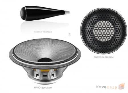 ����� �������� �������� Bowers & Wilkins 805 D3