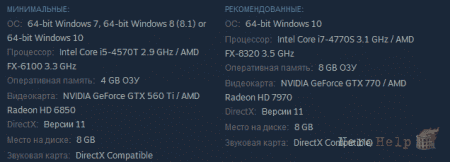 Everybody's Gone to the Rapture ����� � Steam