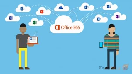 Office 365: �� ��� ������ ��������� �������. ����� II
