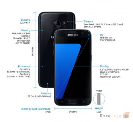 Samsung Galaxy S7 - ���� �� ������ ���������� 2016 ����