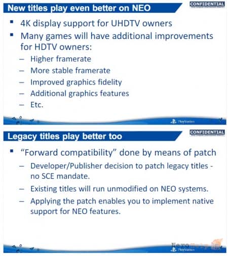 ����: ��������� �������������� PlayStation NEO ������ � ����
