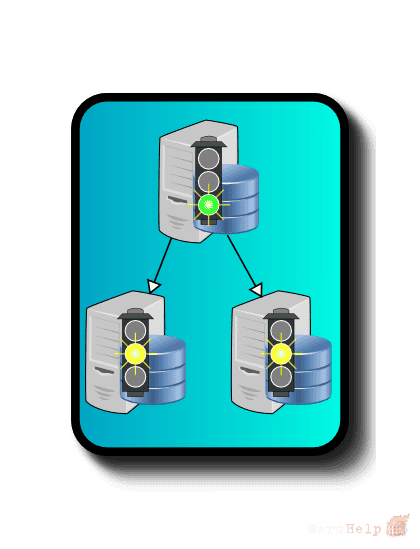 Обзор программного роутера MySQL Router 2.0.2 Обзор программного роутера MySQL Router 2.0.2