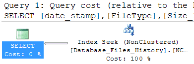 SQL Server: DMF. Сопоставление sys.dm_db_index_operational_stats и sys.dm_db_index_usage_stats. Продолжение 1 SQL Server: DMF. Сопоставление sys.dm_db_index_operational_stats и sys.dm_db_index_usage_stats. Продолжение 1