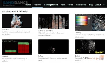 ��������������� ���������� � SQL Server � Cortana Intelligence. ����� IV
