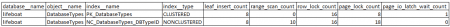 SQL Server: DMF. ������������� sys.dm_db_index_operational_stats � sys.dm_db_index_usage_stats. ����������� 1