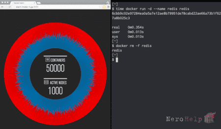 ����� Docker 1.9 � Swarm 1.0