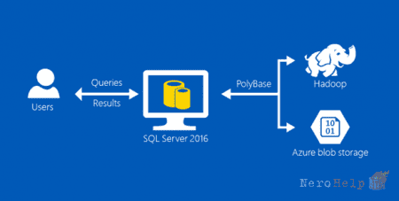 ������ ����������� �� ��������� SQL Server 2016