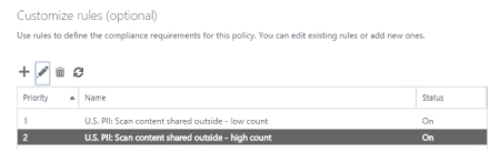 �������������� ������ ������ ��� SharePoint: �������� � � ����