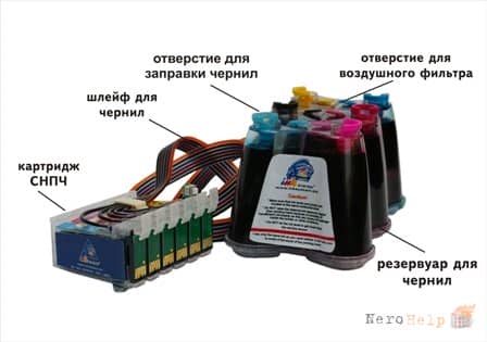 СНПЧ или ПЗК - что лучше? СНПЧ или ПЗК - что лучше?