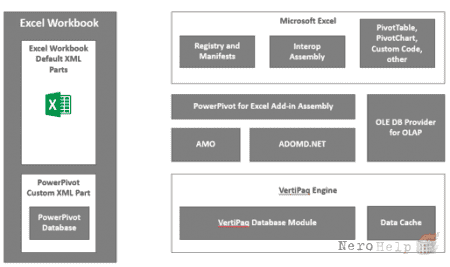 ������� ������-��������� � SharePoint. �����������